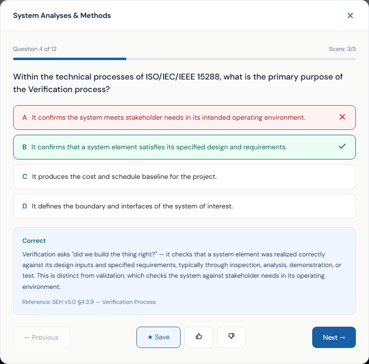 Practice question with a detailed rationale and handbook reference